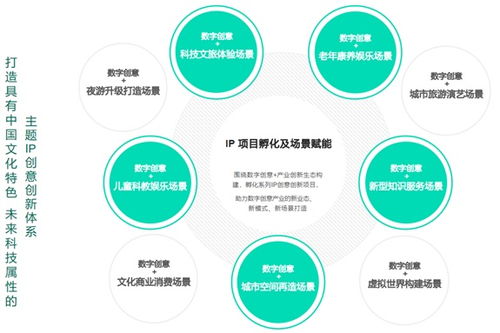元宇宙的正確打開(kāi)方式 中小企業(yè)管理咨詢(xún)新機(jī)遇
