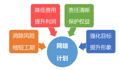 聚焦項目管理新思路 百余家企業共話生產管理升級之路