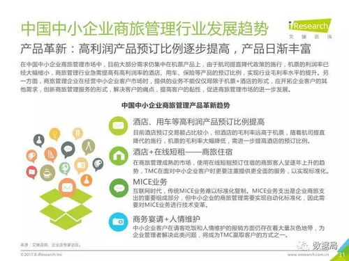中小企業(yè)商旅管理新篇章 艾瑞咨詢2017行業(yè)調(diào)研深度解讀與咨詢服務(wù)融合之路